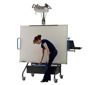 iR300 for Interactive Projectors